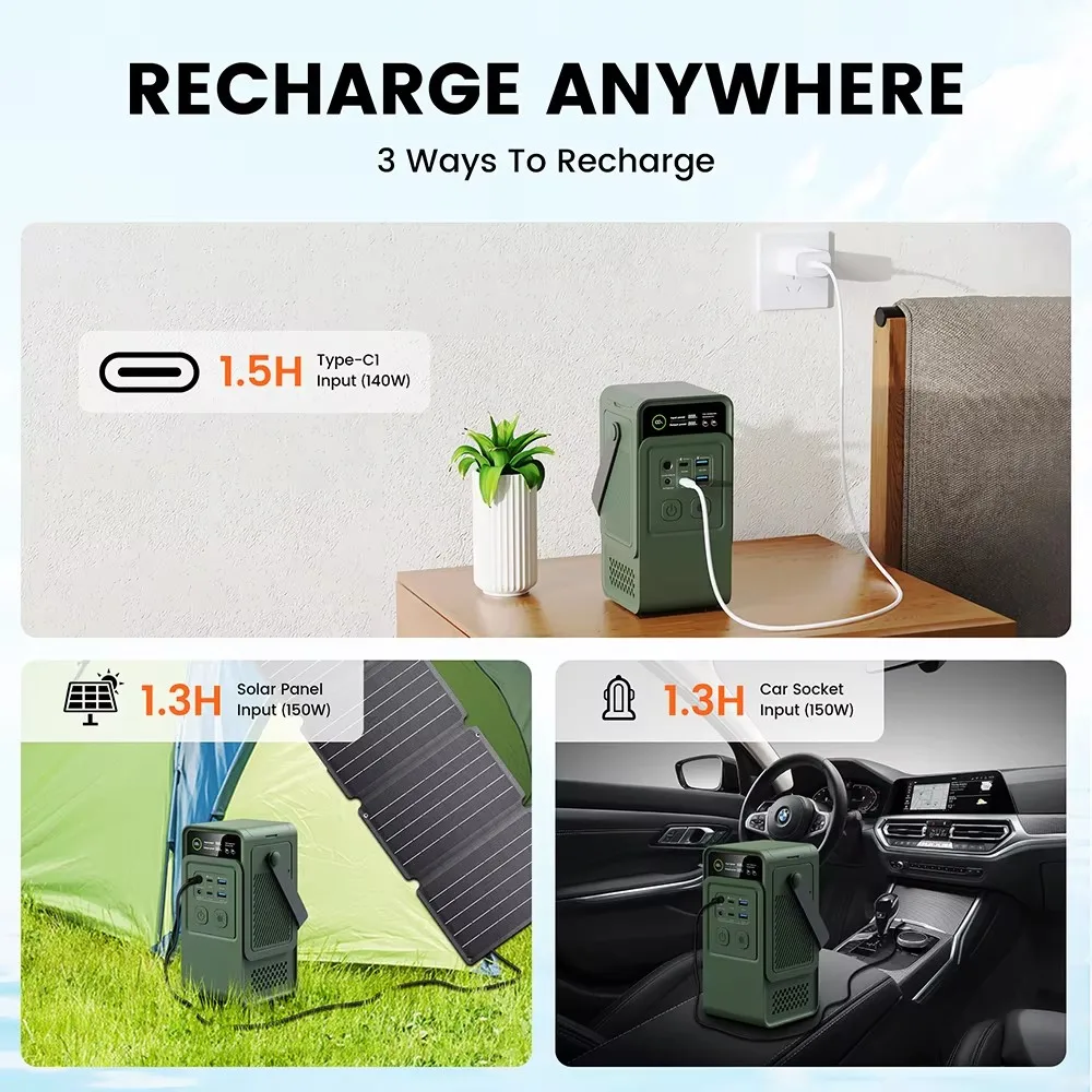 60000mAh 200W 192Wh محطة طاقة  - مراجعة Solar Powered Charger وسعره