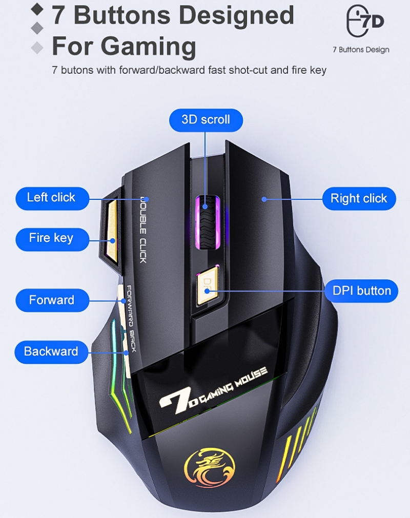 ماوس ألعاب لاسلكي 2.4G بلوتوث  - مراجعة Auto Mouse Mover وسعره