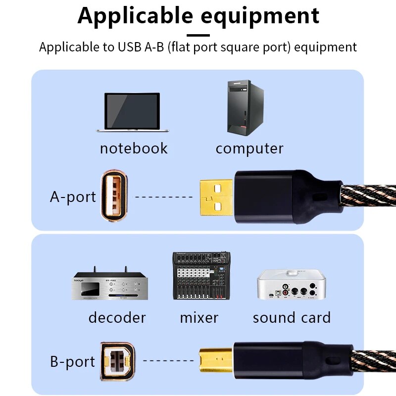 كابل الصوت من النوع A إلى B ،  - مراجعة Usb Sound Card External وسعره