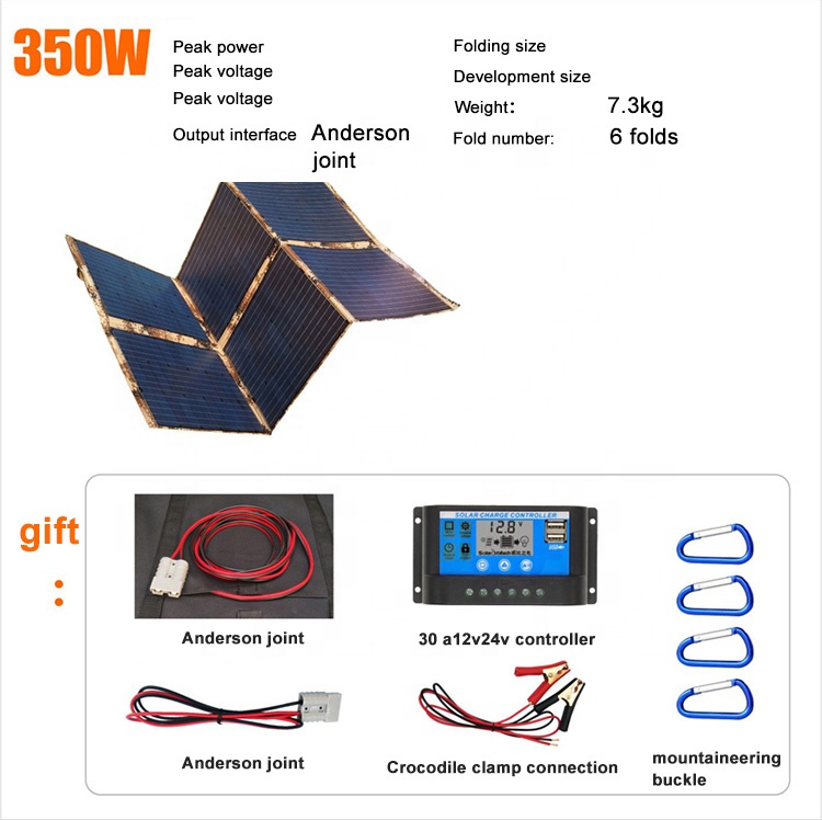 لوح شمسي مرن أحادي البلورة بقد - مراجعة Solar Powered Charger وسعره