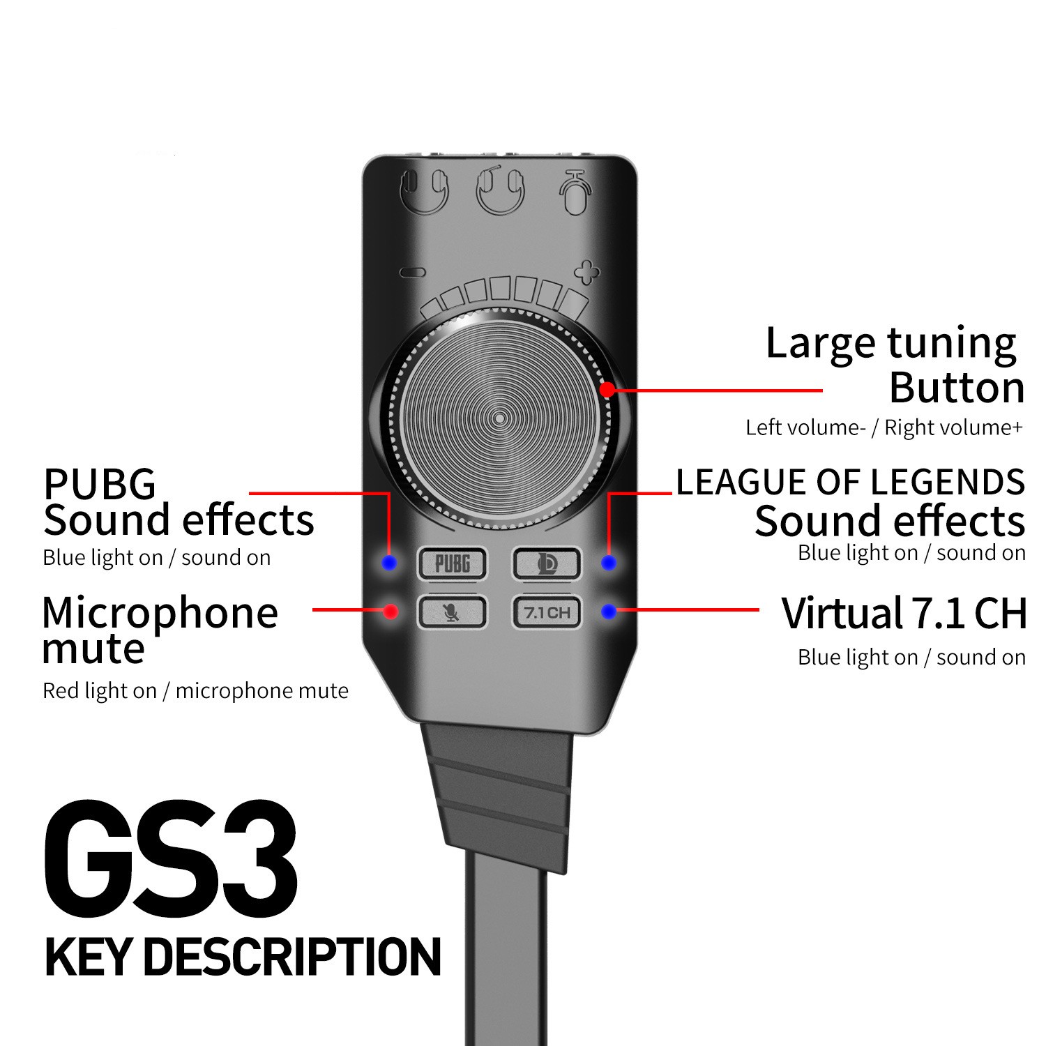 محول صوت خارجي USB بـ 7.1 قنوا - مراجعة Usb Sound Card External وسعره
