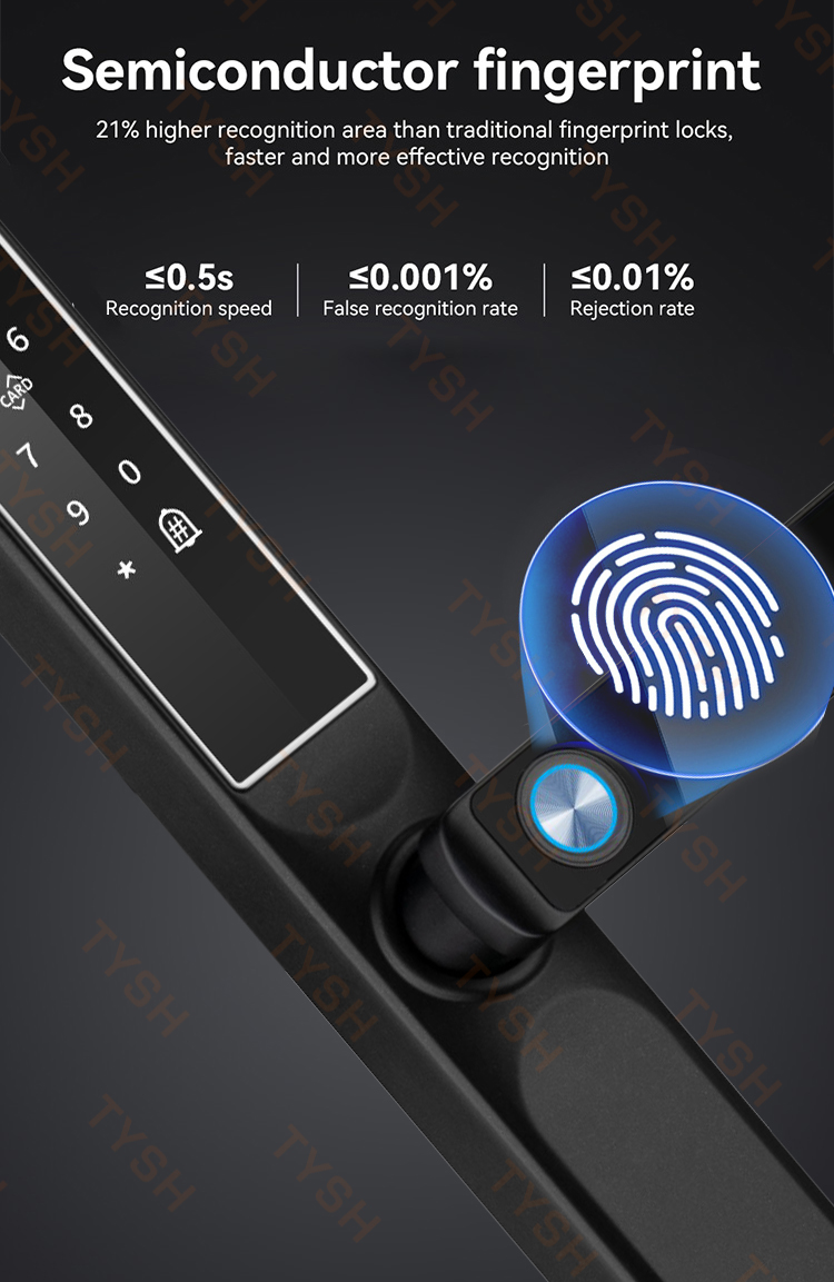 Tuya App بصمة قفل الباب رمز بط - مراجعة Unique Electronics Gadgets وسعره