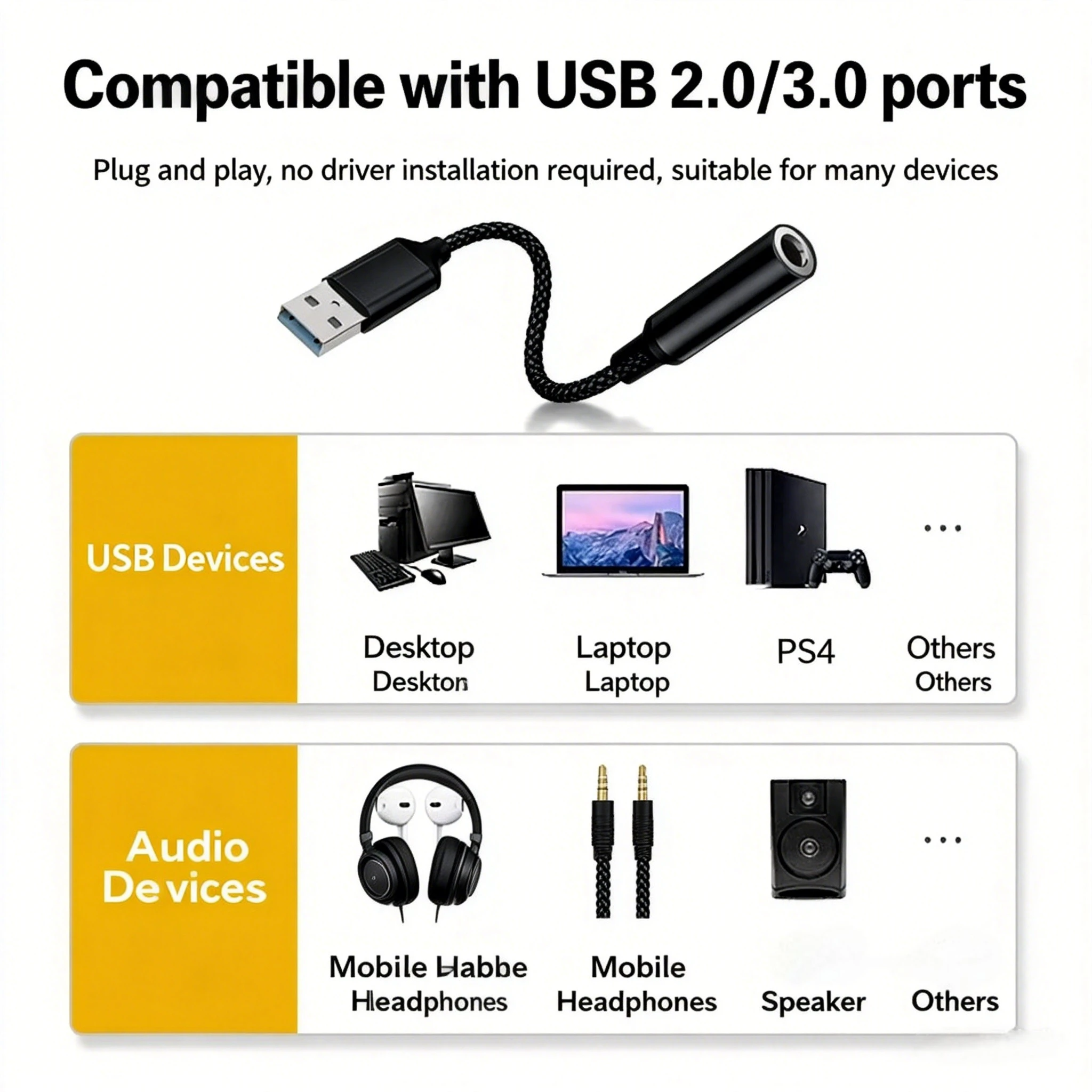 محول صوت USB إلى 3.5 مم عالي ا - مراجعة Usb Sound Card External وسعره