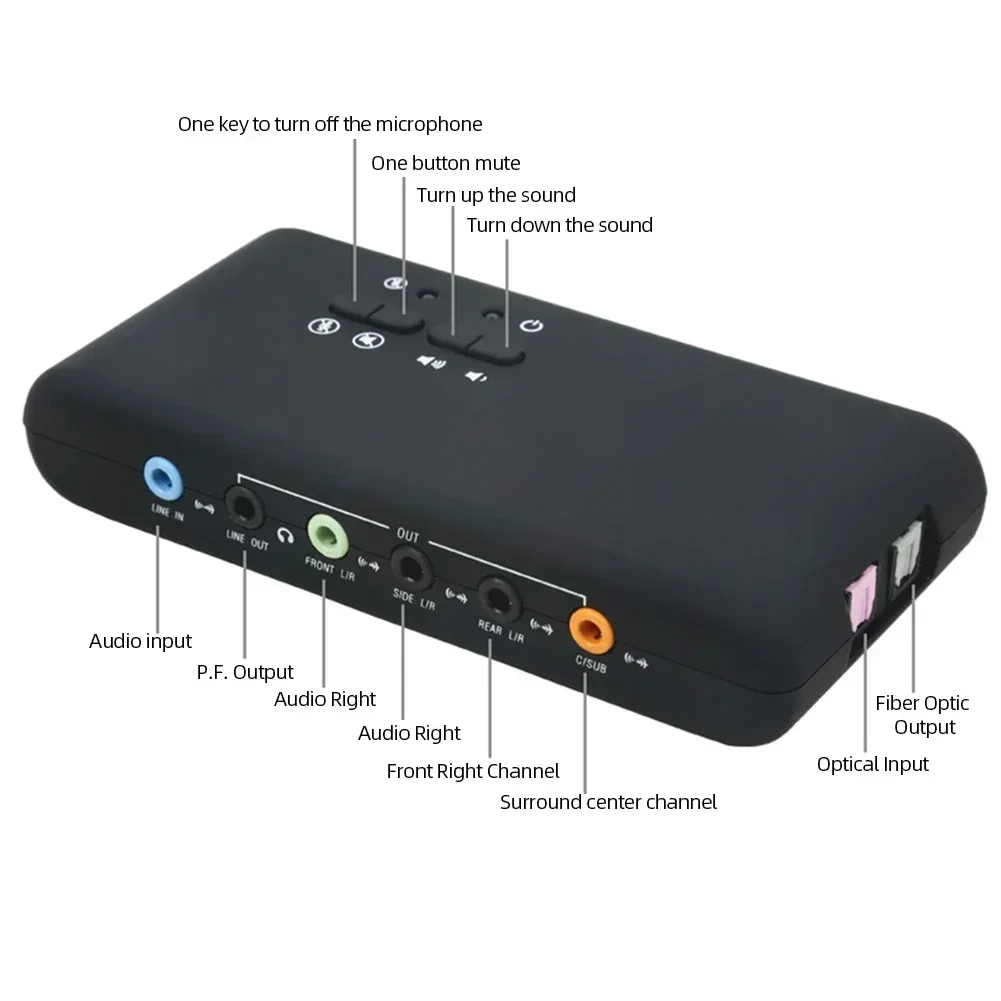 بطاقة صوت USB احترافية مع شريح - مراجعة Usb Sound Card External وسعره