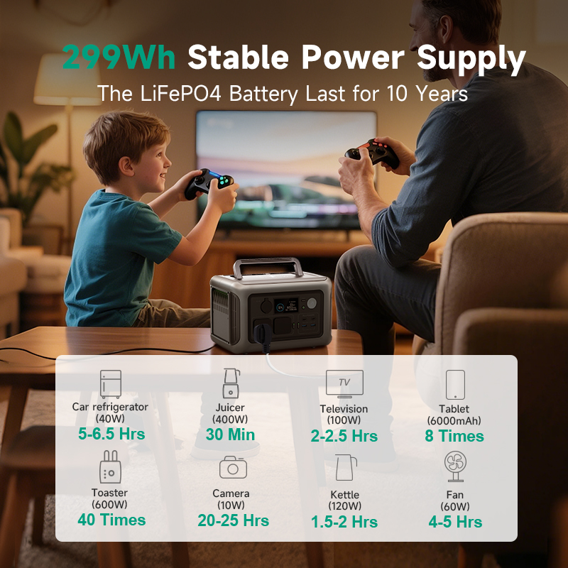 محطة طاقة ALLPOWERS R600 بقدرة - مراجعة Solar Powered Charger وسعره