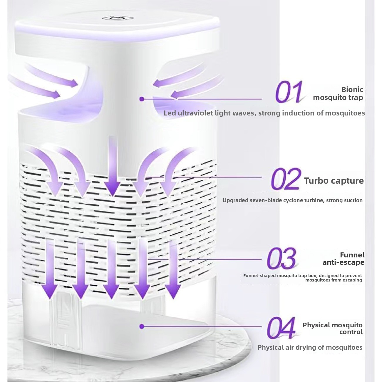 مصباح جديد لقتل البعوض يعمل بـ - مراجعة Unique Electronics Gadgets وسعره