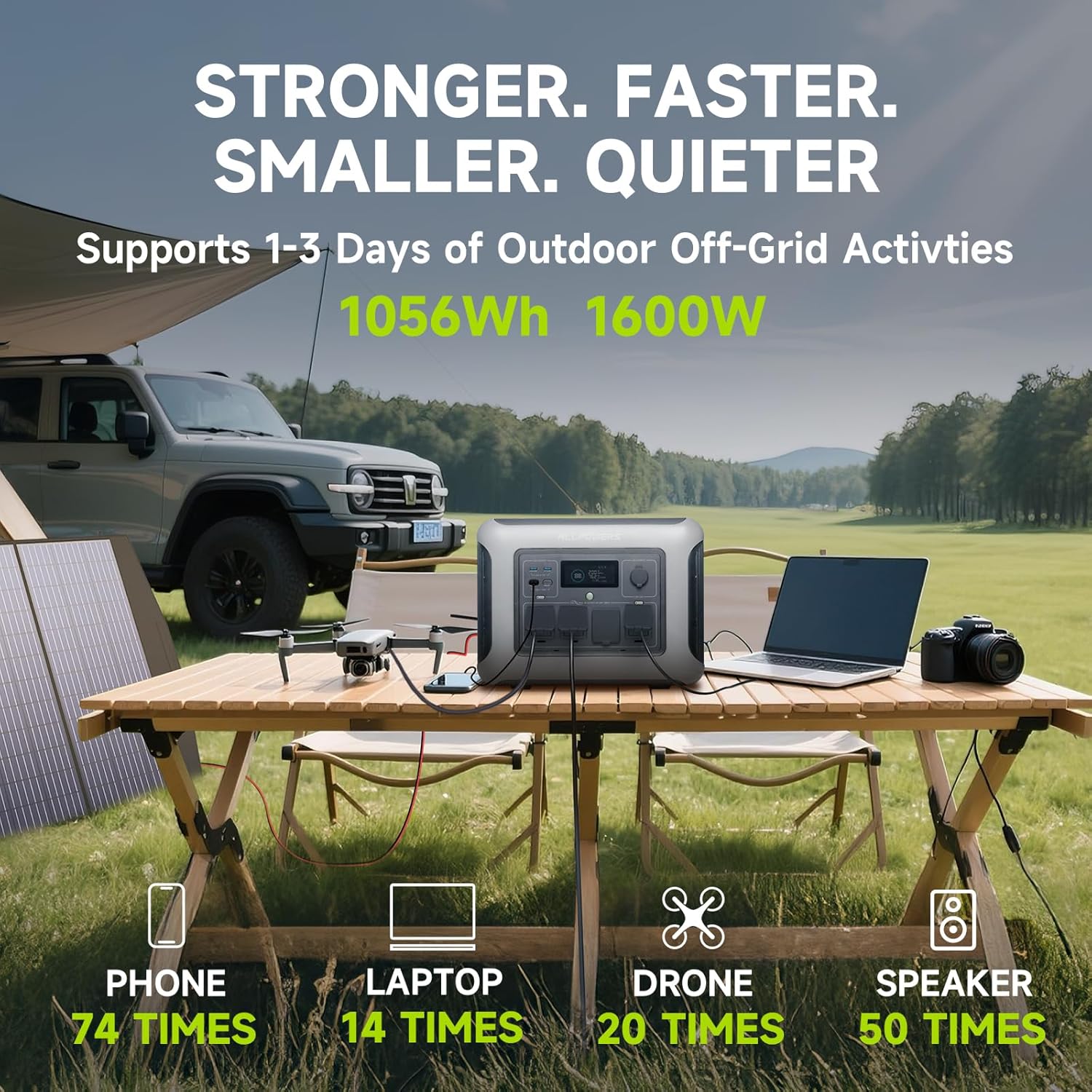 ALLPOWERS R1500 LITE محطة طاقة - مراجعة Solar Powered Charger وسعره