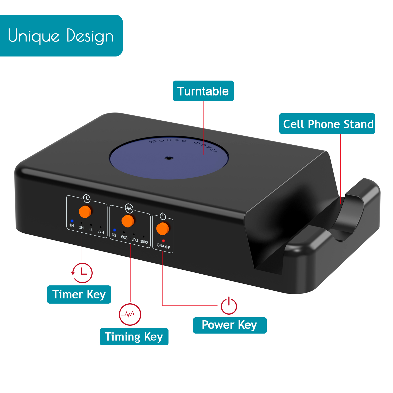 جهاز تحريك الماوس مع مؤقت قابل - مراجعة Auto Mouse Mover وسعره