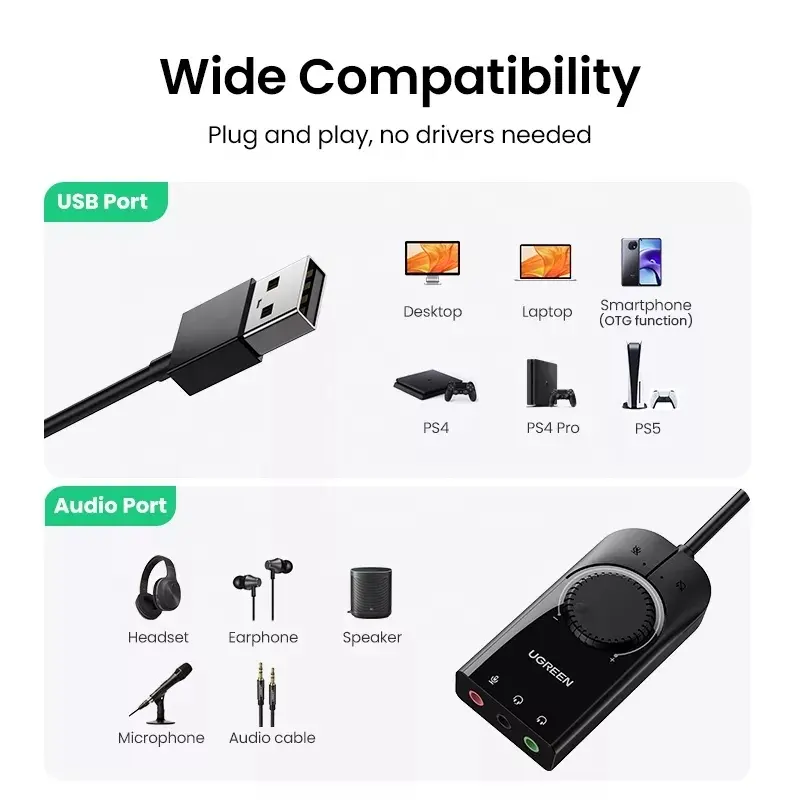 UGREEN USB كارت الصوت بطاقة ال - مراجعة Usb Sound Card External وسعره