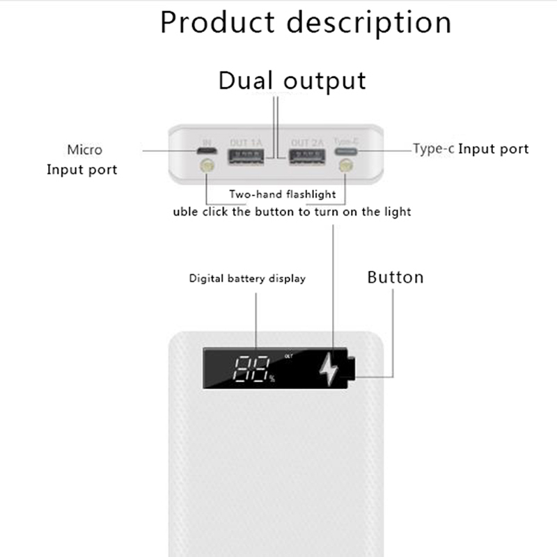 5x18650 Powerbank المحمولة Pov - مراجعة Solar Powered Charger وسعره