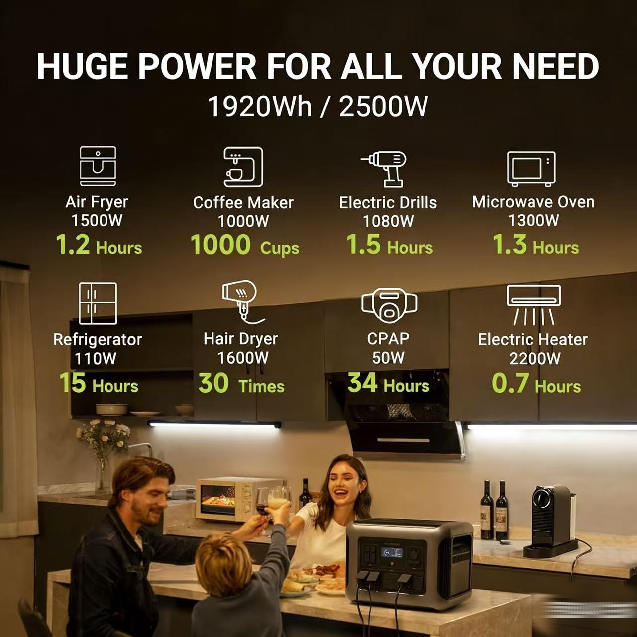 محطة طاقة محمولة ALLPOWERS R25 - مراجعة Solar Powered Charger وسعره