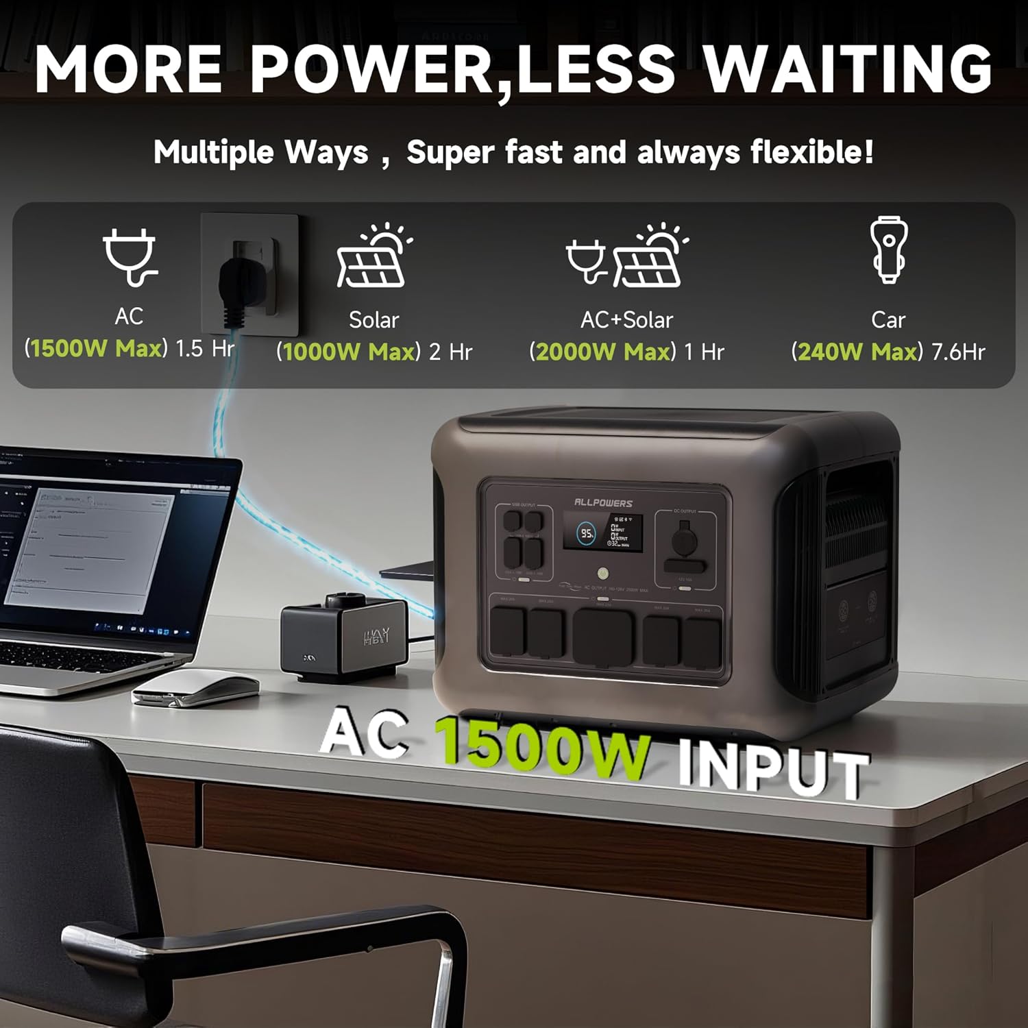 محطة طاقة محمولة ALLPOWERS R25 - مراجعة Solar Powered Charger وسعره